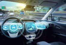 Integration of High-Tech Automotive Electronics in Modern Vehicles