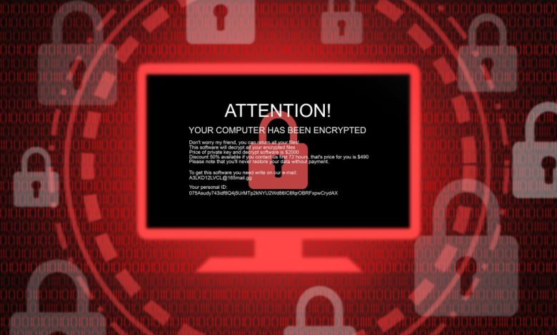 The Rising Tide of Ransomware and Zero-Day Vulnerabilities in a Connected World