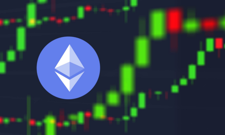 Ethereum Price in USD Key Metrics and Indicators on MEXC for Traders