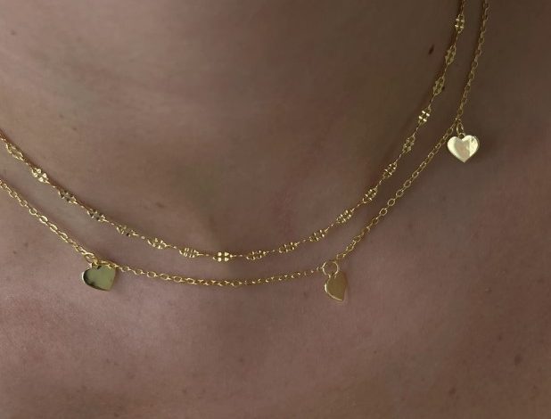 Symbol of Love: The Classic Heart Charm Necklace