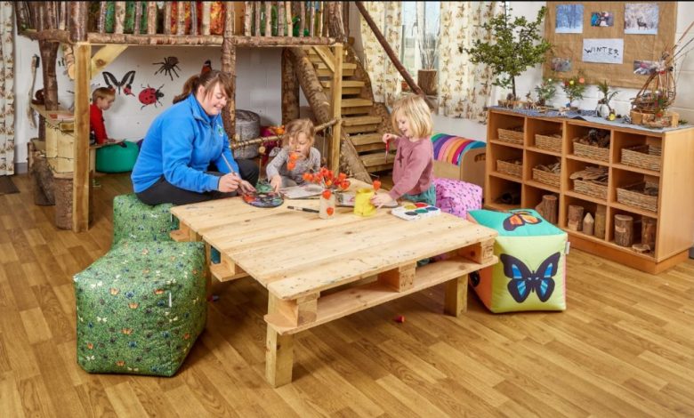 The importance of the right furniture for the children of the house