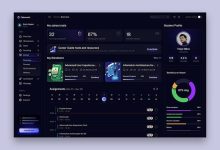 Modern Admin Dashboard Design Trends Everything You Need to Know