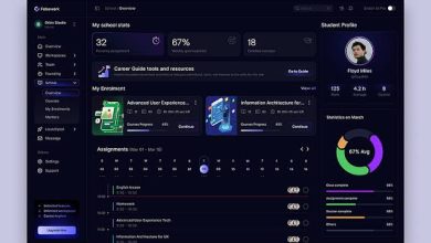 Modern Admin Dashboard Design Trends Everything You Need to Know