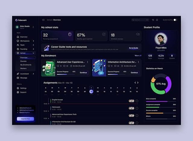 Modern Admin Dashboard Design Trends Everything You Need to Know