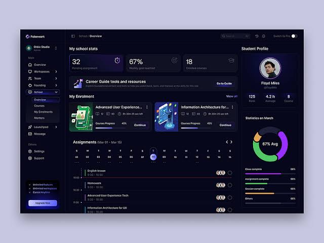 Modern Admin Dashboard Design Trends Everything You Need to Know